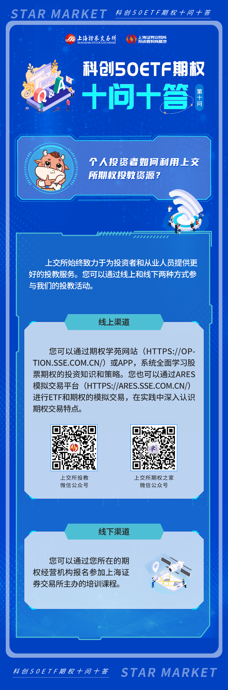 科創50ETF期權十問十答：第十期.png
